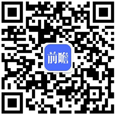 扬州市某水务公司水环杏彩平台登陆线路境治理项目商业计划书案例